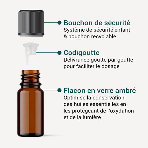 Huile essentielle Bio de Citronnelle de Java